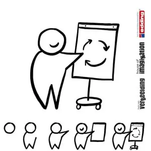 Draw icon step by step flipchart flip-over presentation