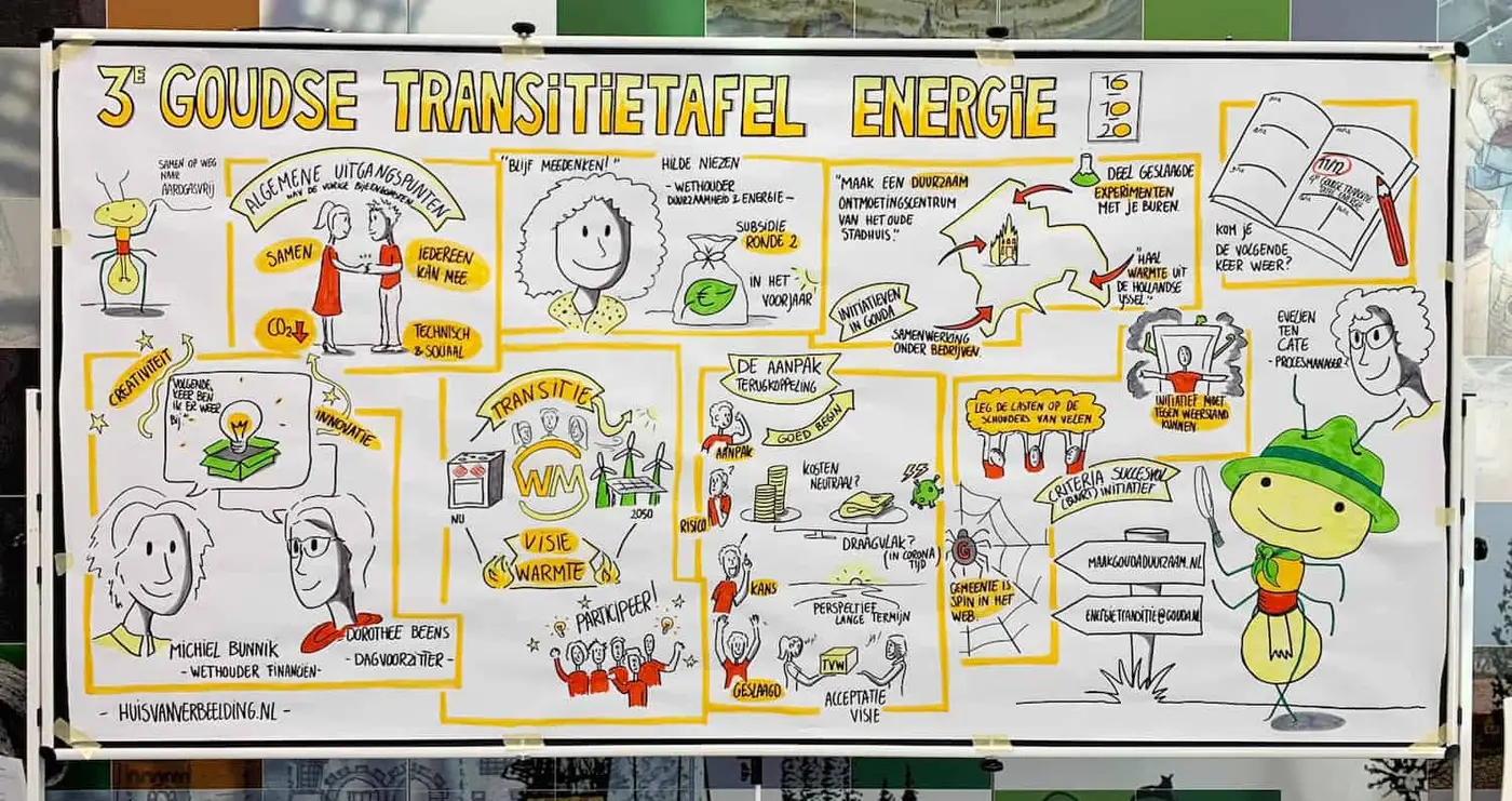 Live getekend verslag gemeente Gouda