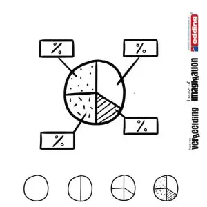 Draw icon step by step project numbers